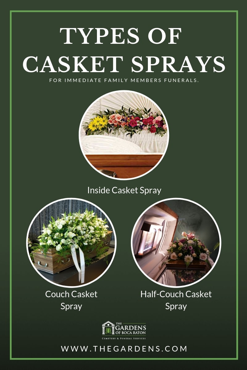 Types of Casket Sprays